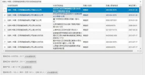 90人培訓班成疫情傳播鏈 組織公司背景與市場調(diào)研行業(yè)現(xiàn)狀分析